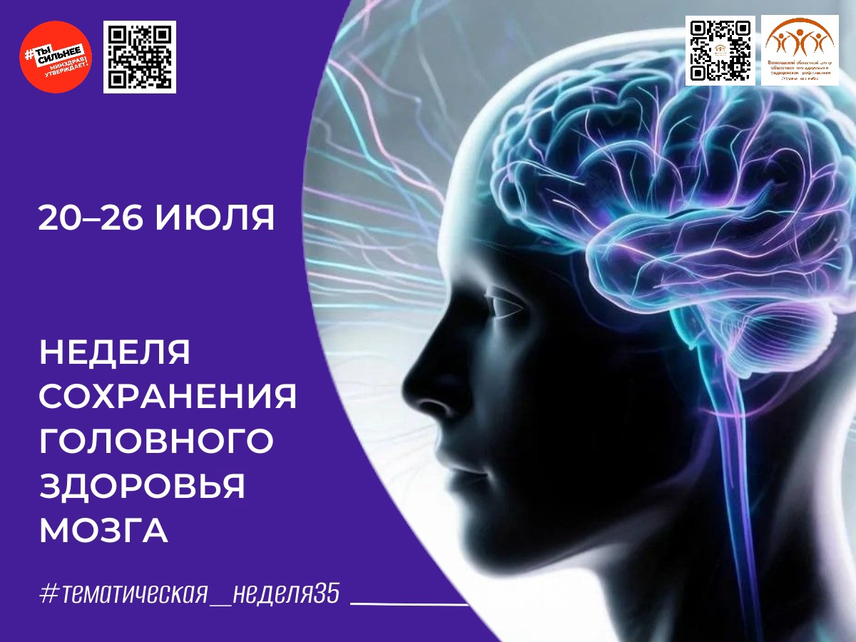 Сохраняем здоровье мозга: ключевые показатели и полезные привычки!.